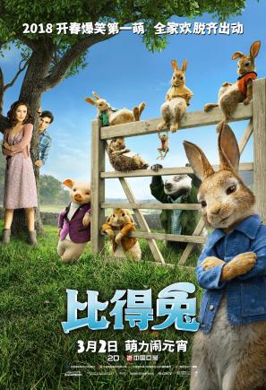 比得兔/Peter Rabbit电
影海报